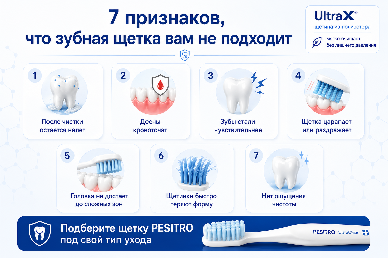 7 признаков, что зубная щетка вам не подходит — инфографика PESITRO